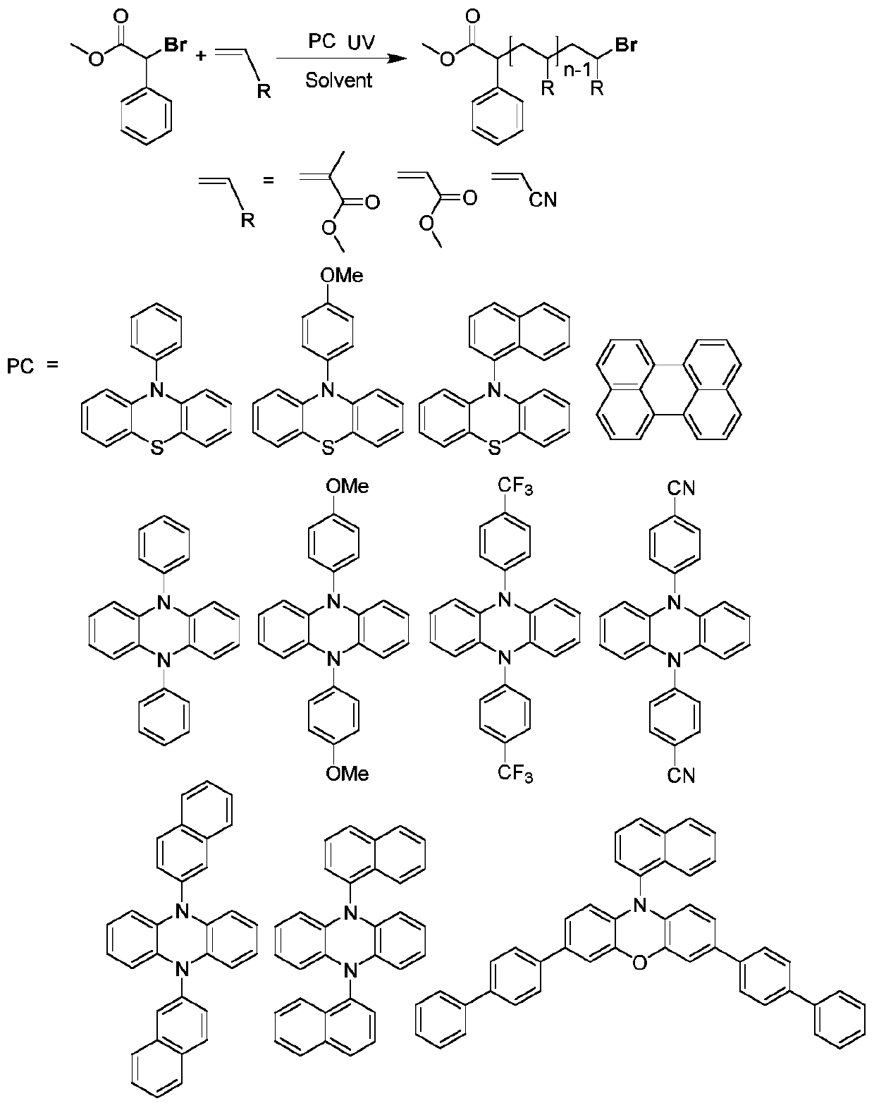 A method for photo-induced organocatalytic preparation of polymers at the microscale