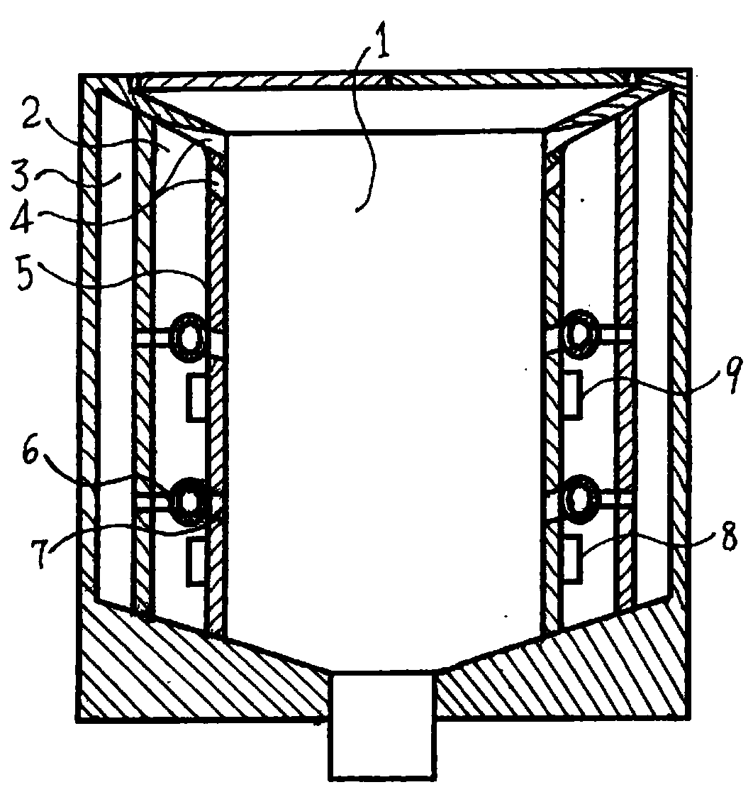 Multi-energy environmental protection garbage pyrolysis device