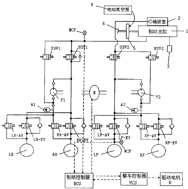 Brake energy feedback system based on improvement brake pedal feel