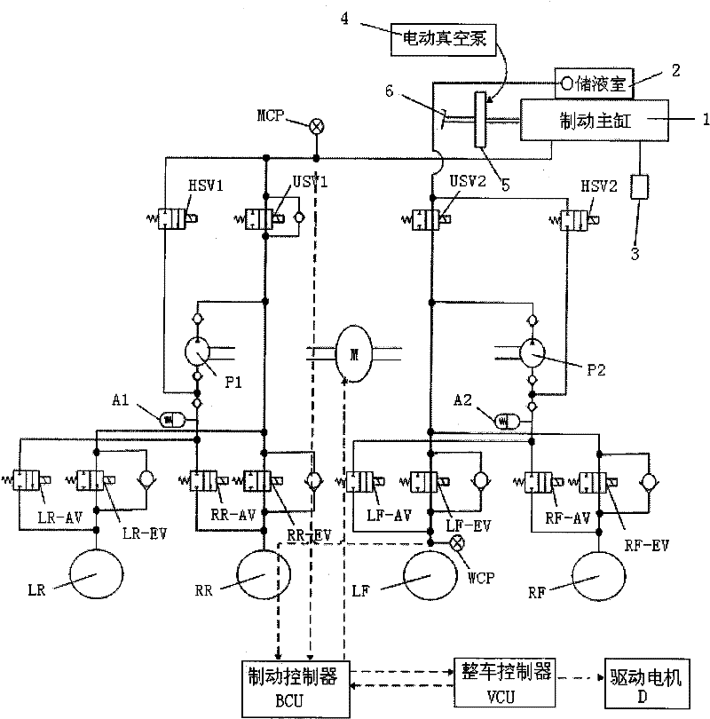 Brake energy feedback system based on improvement brake pedal feel