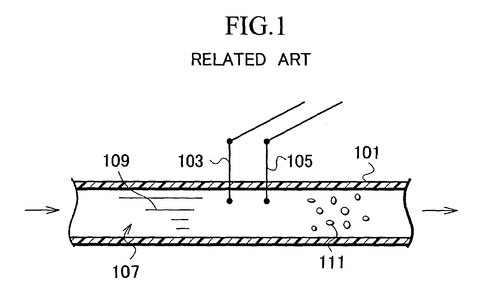 Capacitance sensor