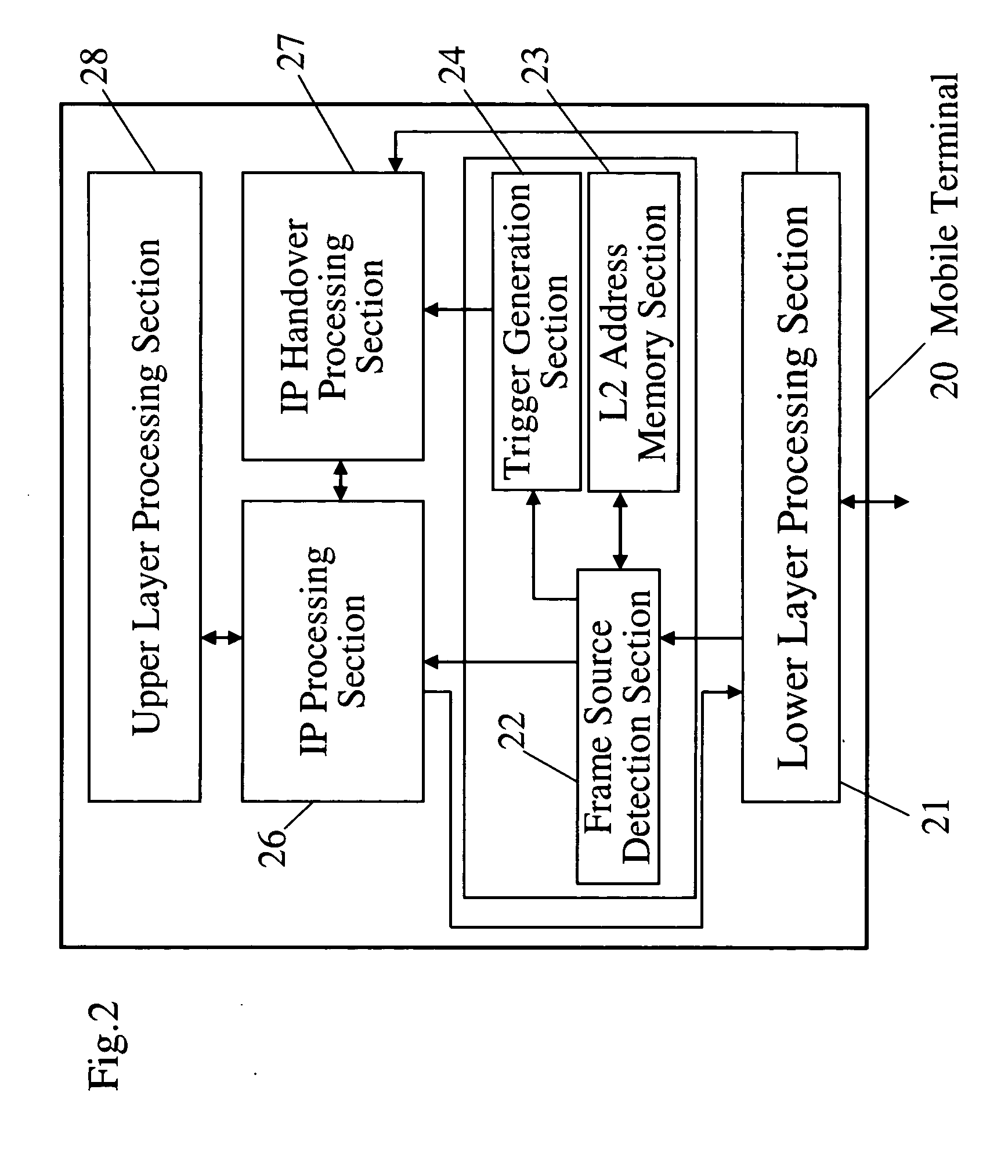 Movement detection method and a mobile terminal