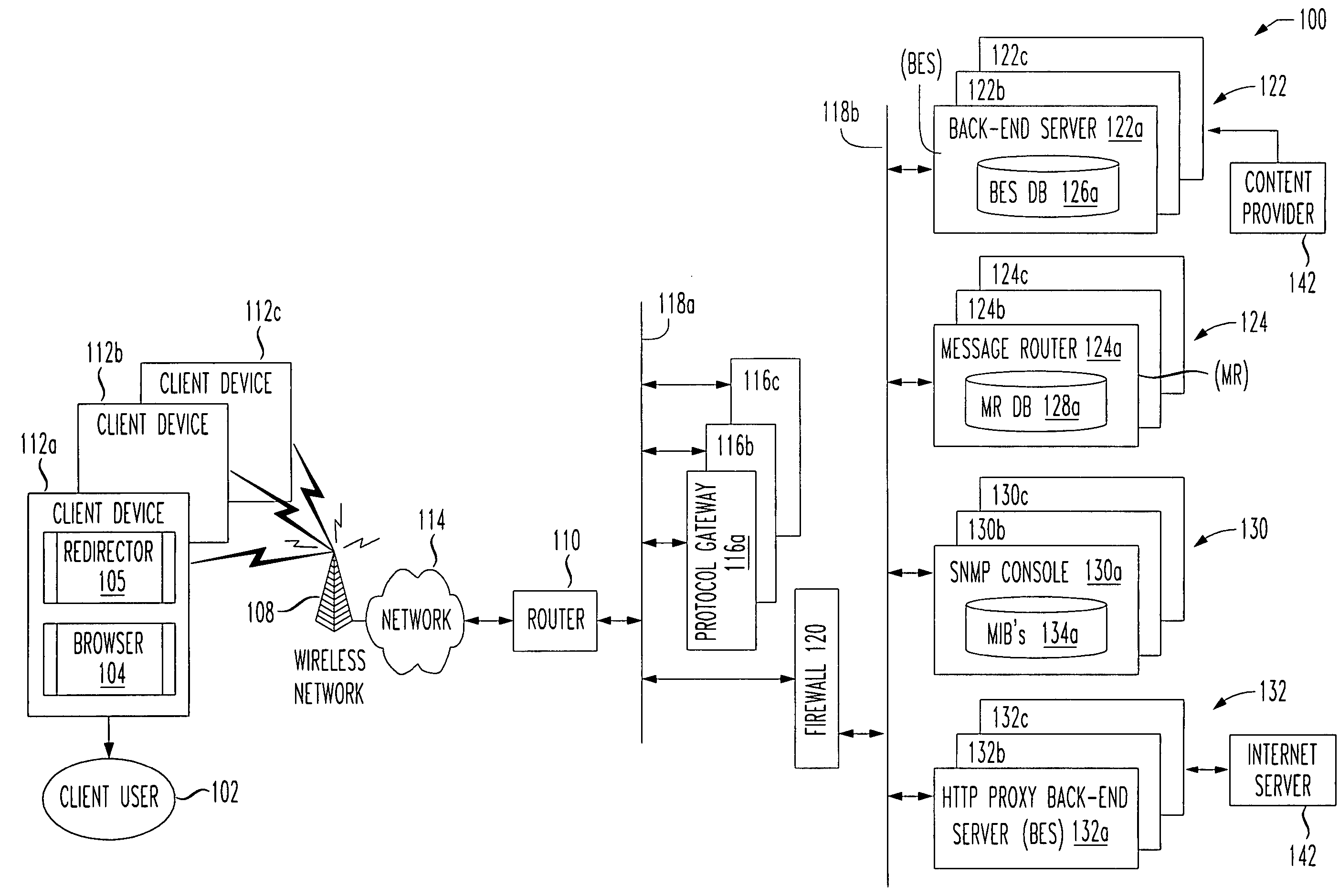 System and method for re-directing requests from browsers for communications over non-IP based networks