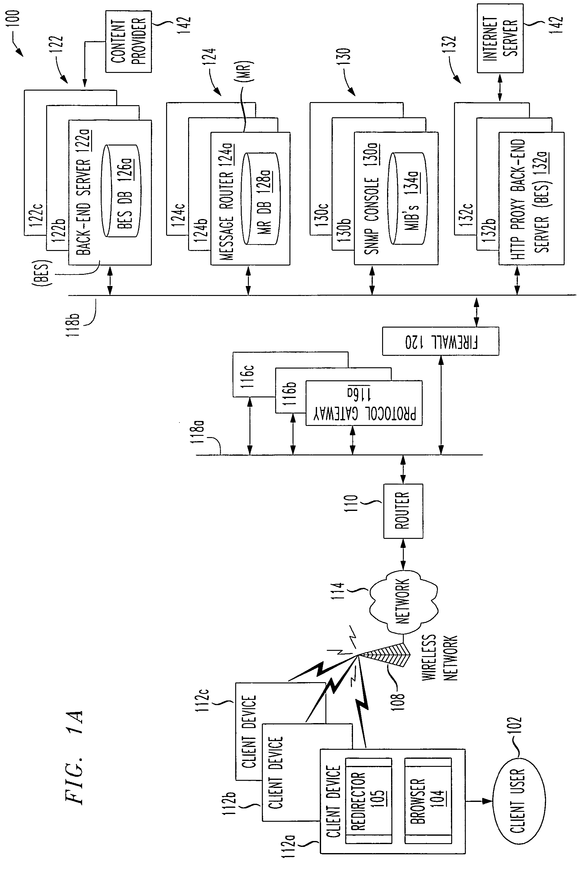 System and method for re-directing requests from browsers for communications over non-IP based networks