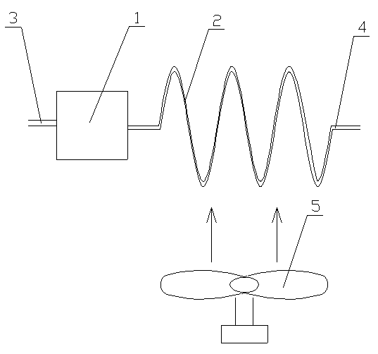 Cooling device for new energy generator