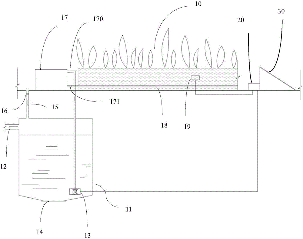 Solar roof greening water-saving irrigation system