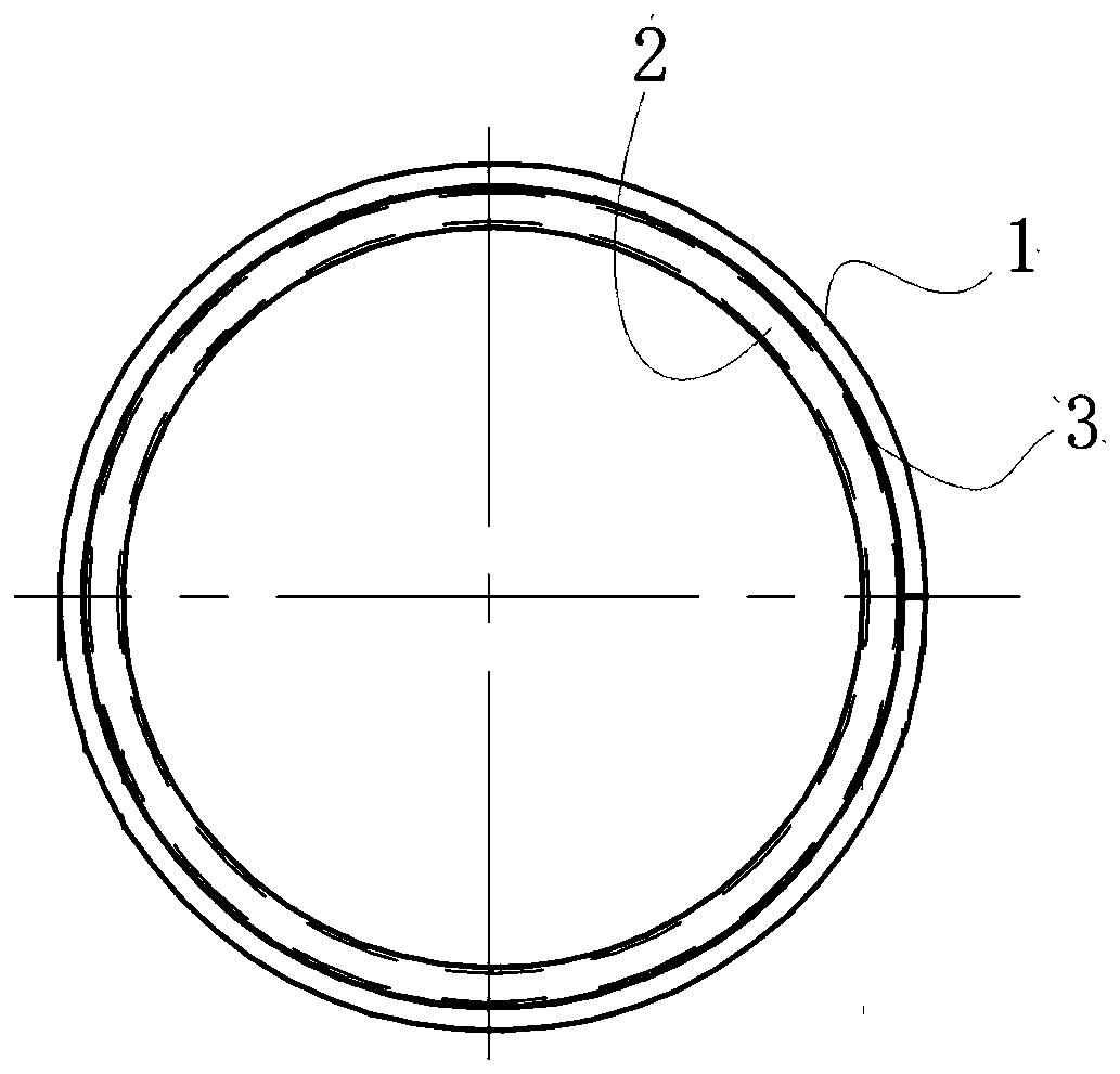 Paper core technology and paper core thereof