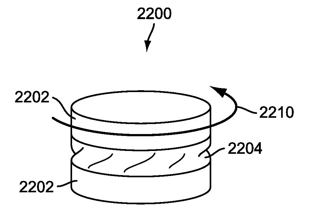 Disc Fusion Implant