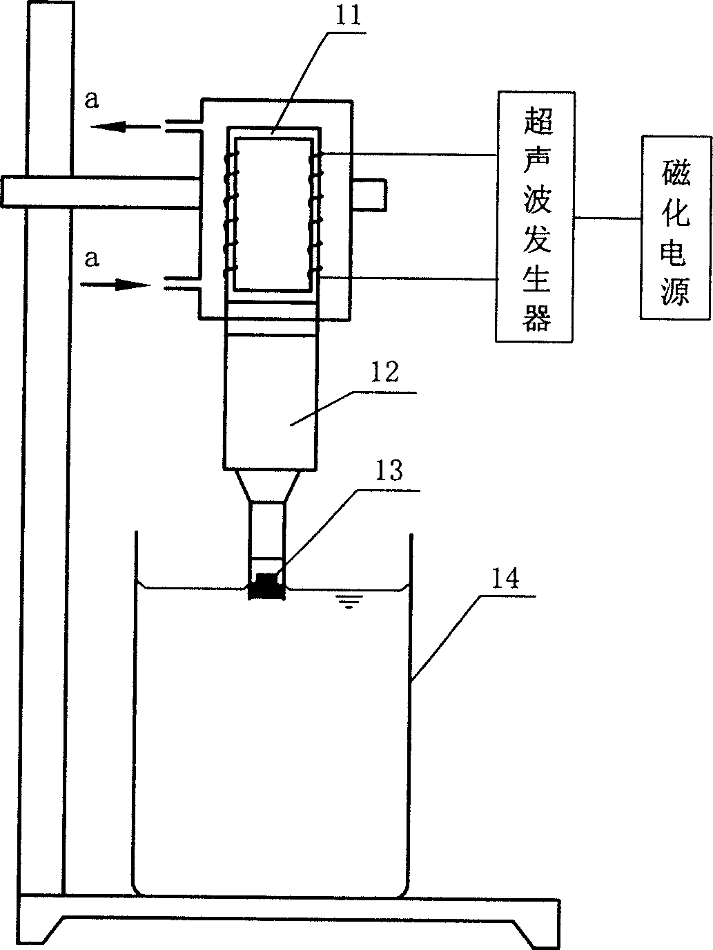 Magnetostriction instrument