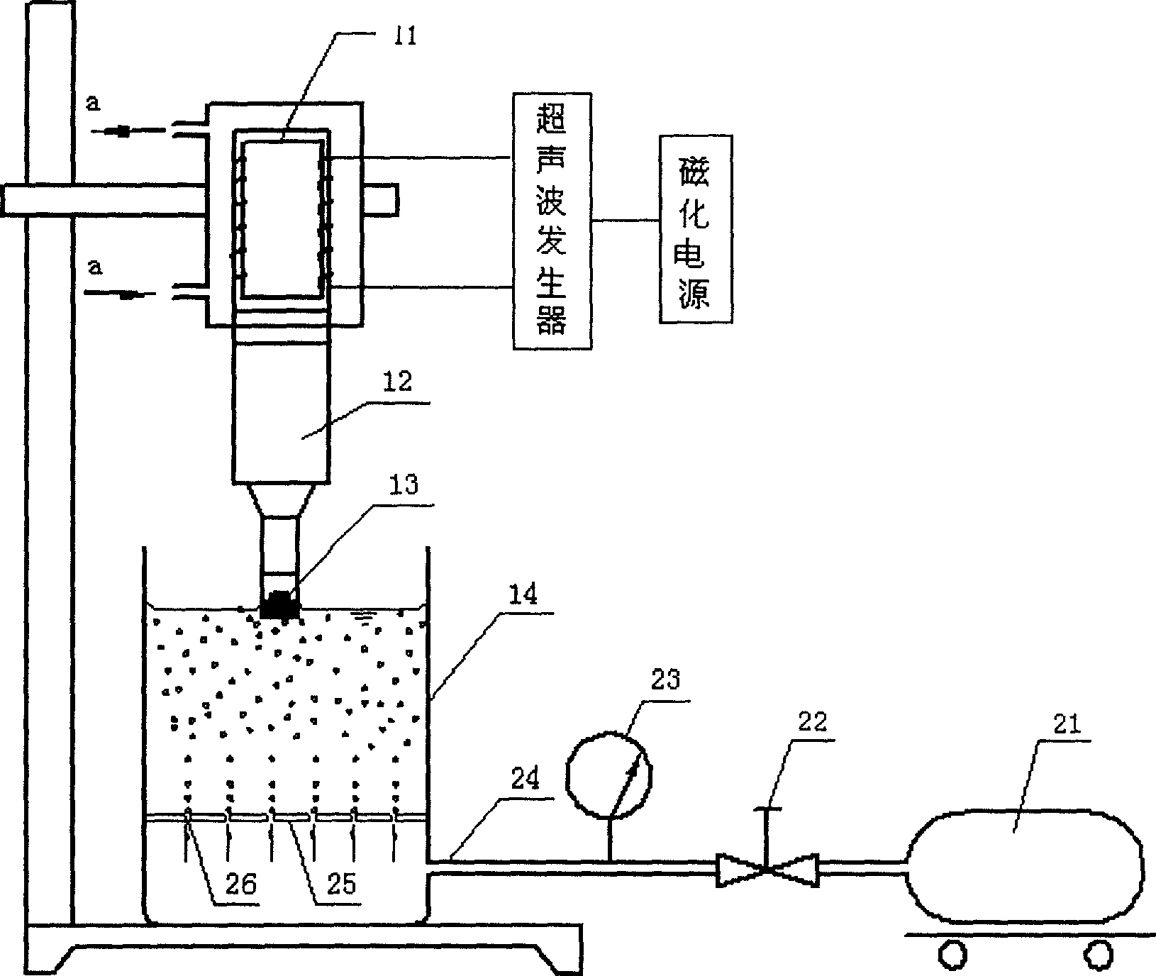 Magnetostriction instrument