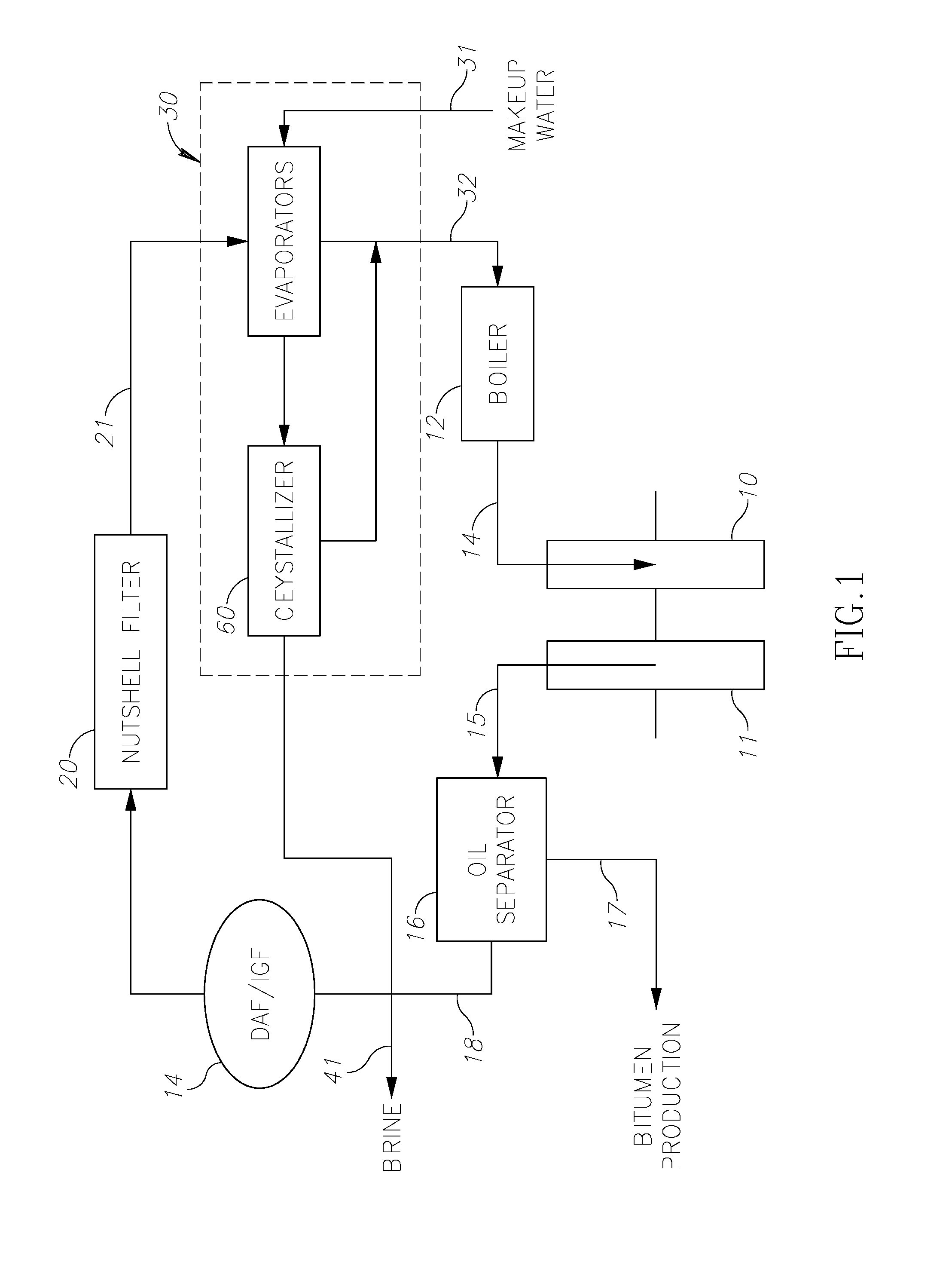 Evaporator array for a water treatment system