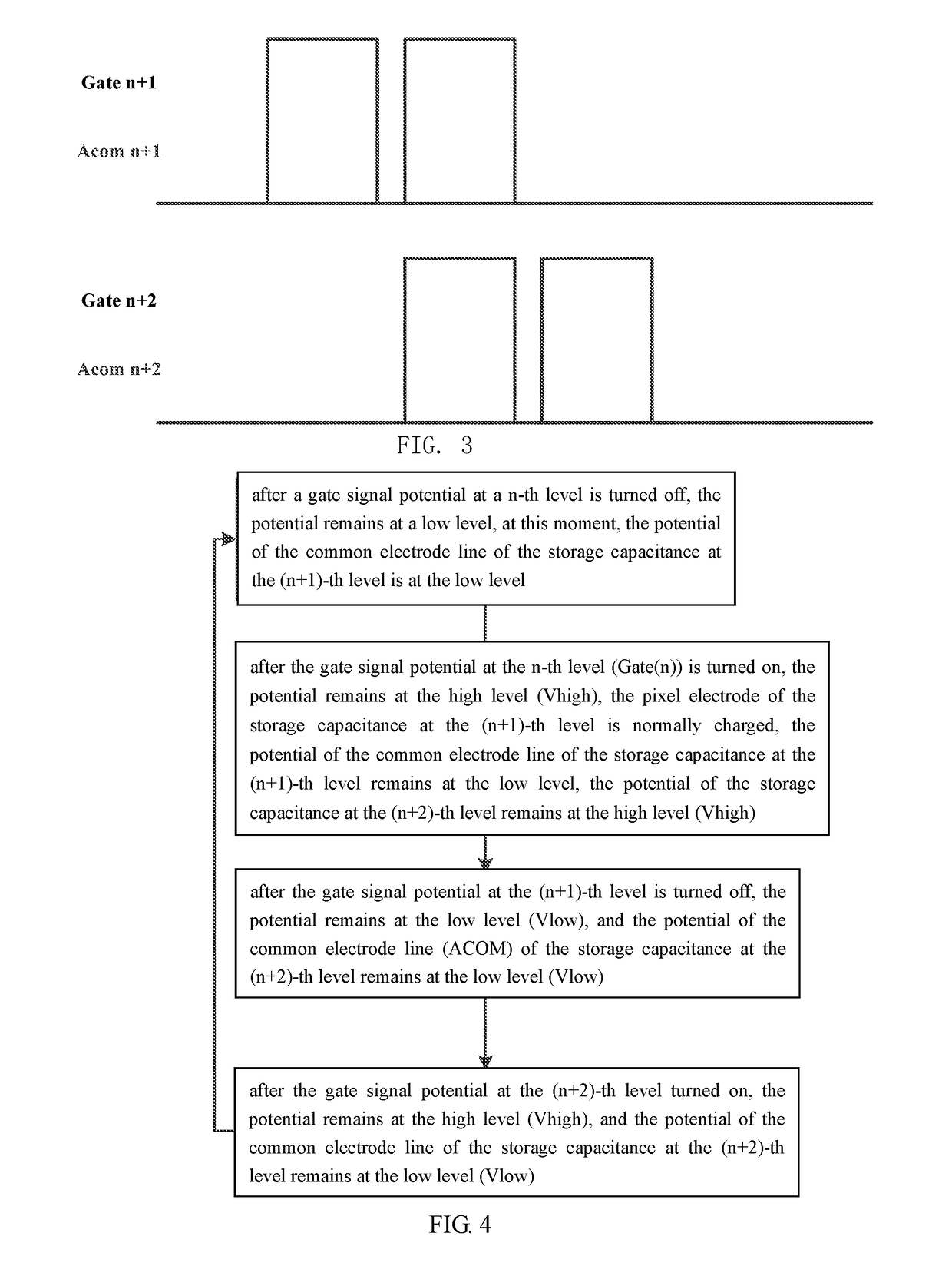 Pixel structures and operation methods, and array substrates