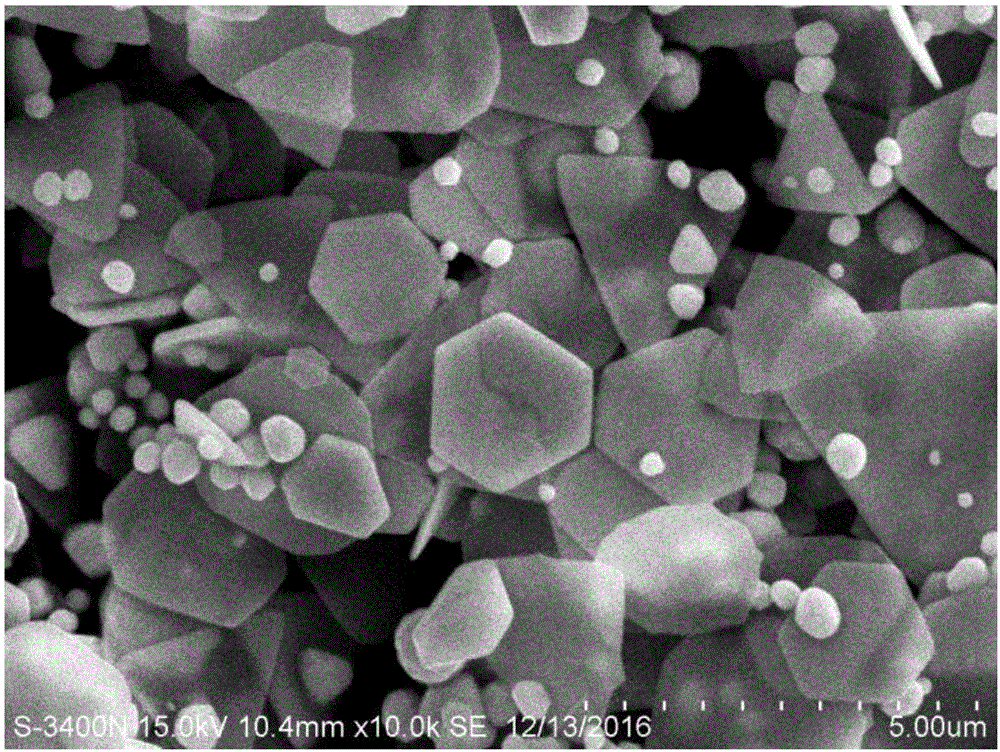 Preparation method of highly dispersed micron order flake silver powder with large radius-thickness ratio