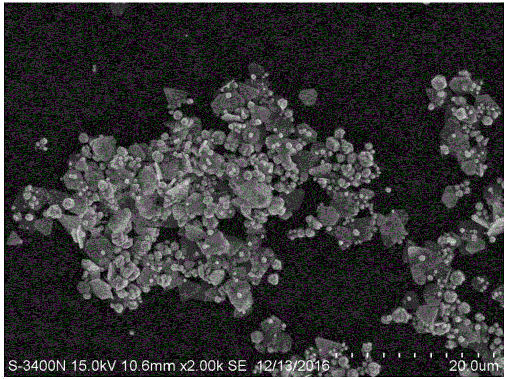 Preparation method of highly dispersed micron order flake silver powder with large radius-thickness ratio