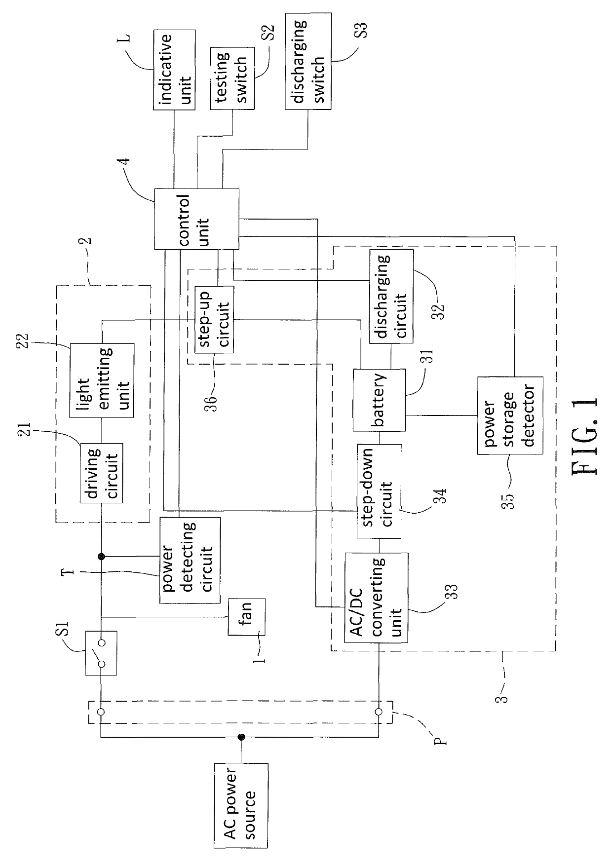 Ventilator with a light-emitting device