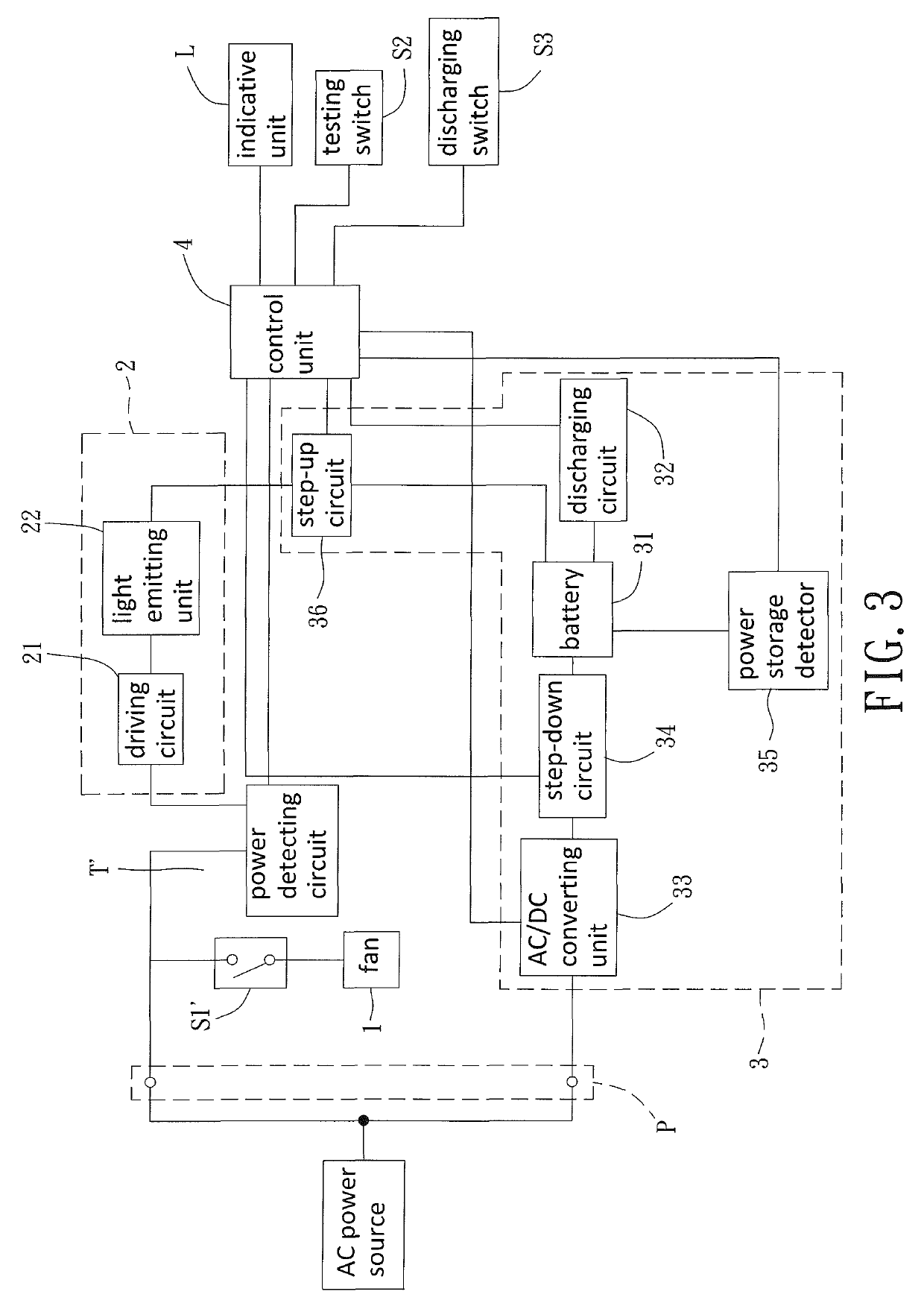 Ventilator with a light-emitting device