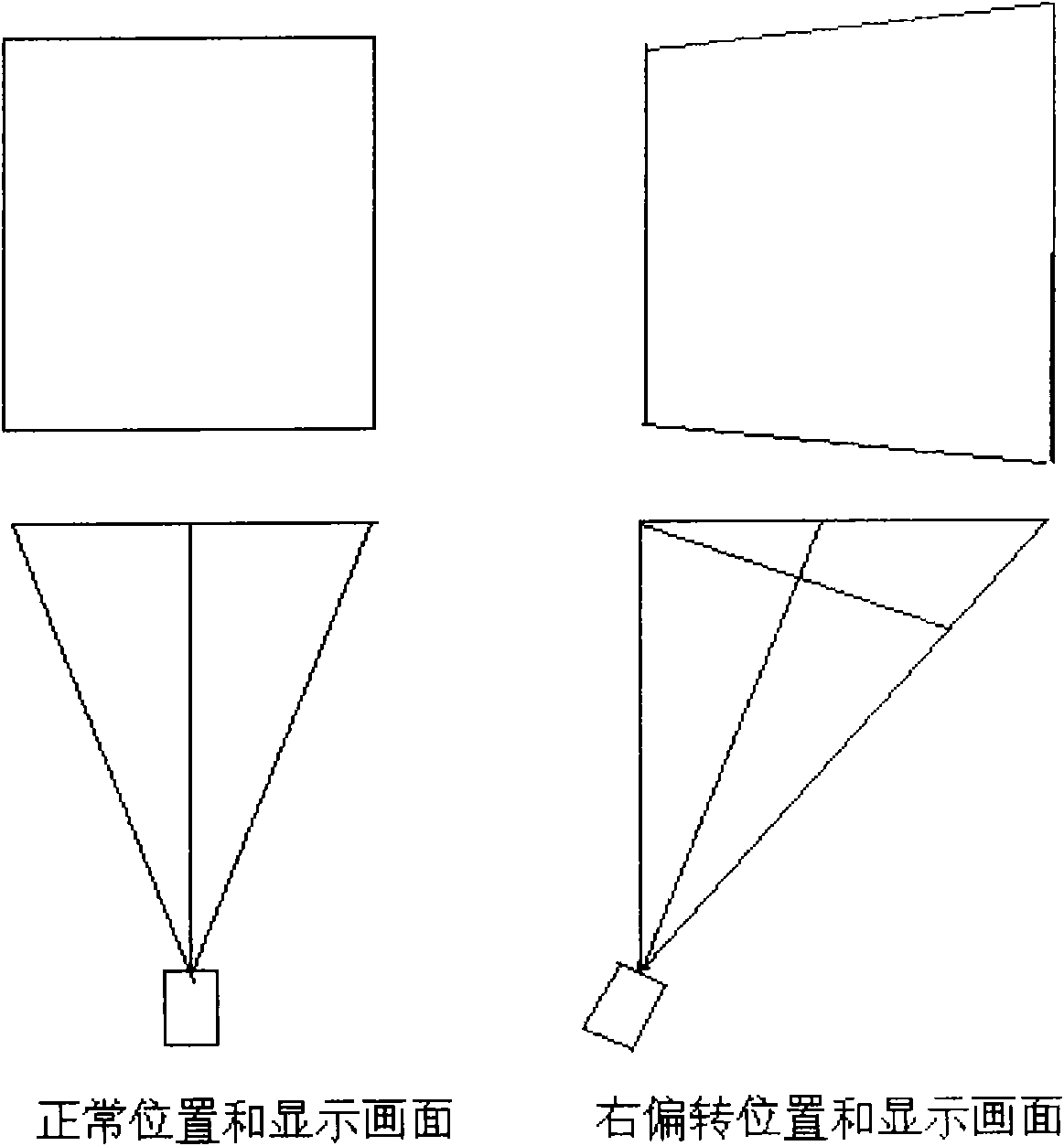 Projector and adjusting method and mobile terminal for display picture thereof