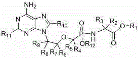 Preparation of non-cyclic nucleotide phosphoamides and salts thereof and application of non-cyclic nucleotide phosphoamides and salts thereof in aspect of antivirus