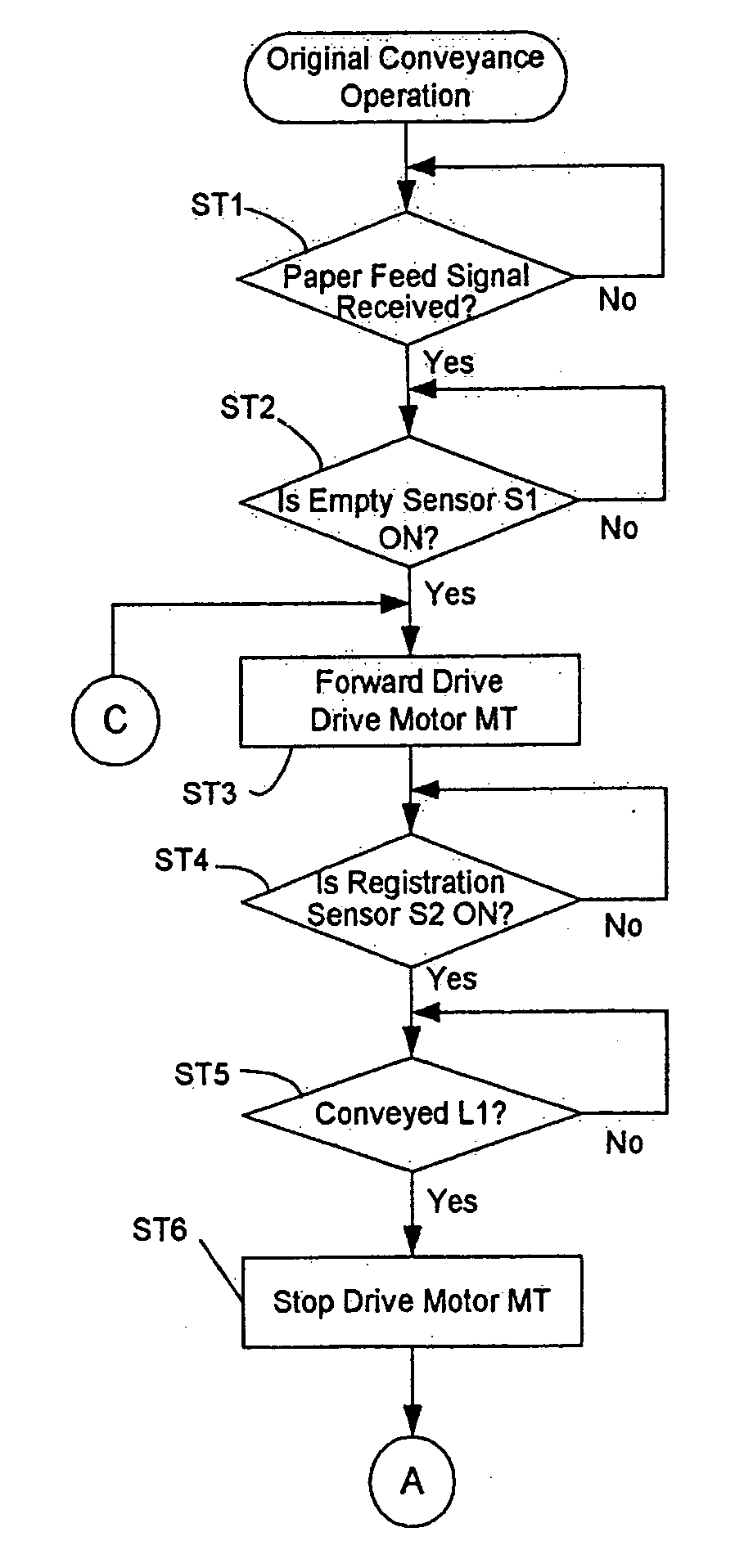 Document feeder