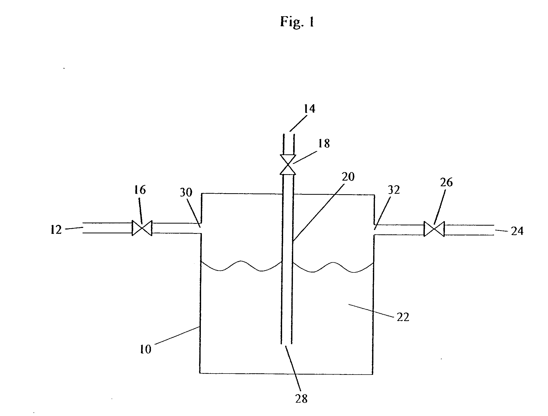 Fluid storage and purification method and system