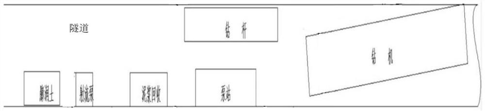 Drainage Method of Long-distance Tunnel by Horizontal Directional Drilling