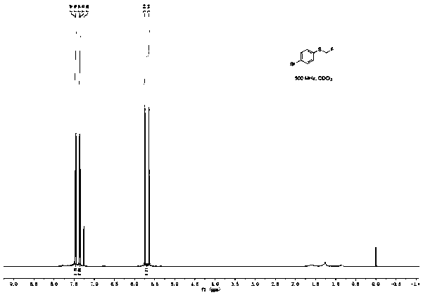 Method for synthesizing aryl monofluoromethylthio compound from Bunte salt