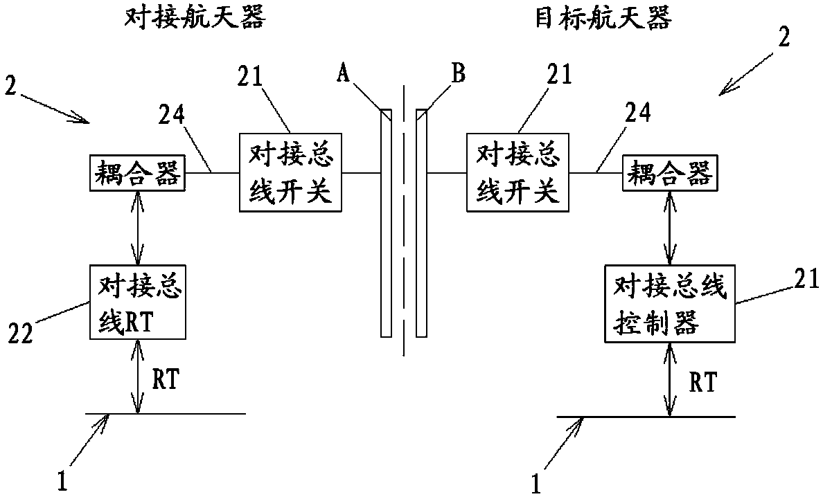 Information system framework design method of spacecraft assembly