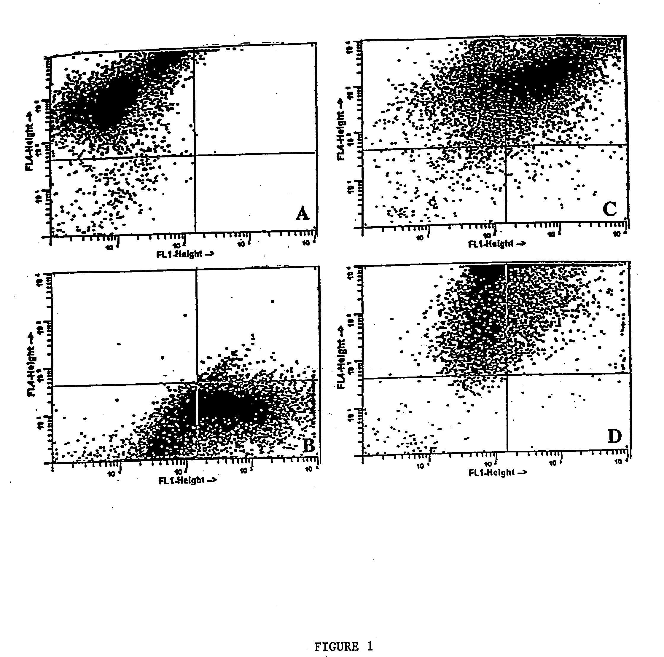 In vitro induction of antigen-specific T-cells using dendritic cell-tumor cell or dendritic cell-viral cell derived immunogens