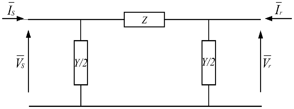 Method and device for online calibration of synchrophasor measurement unit