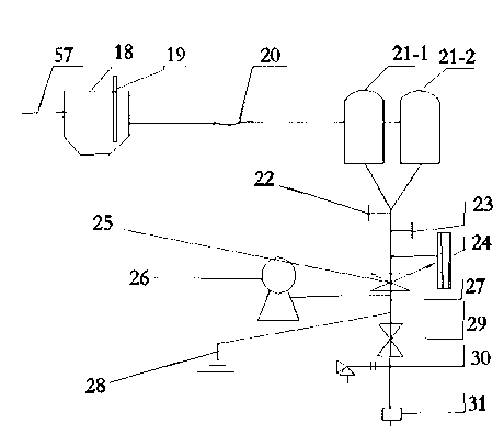 Blended pulverized coal combustion control device and method