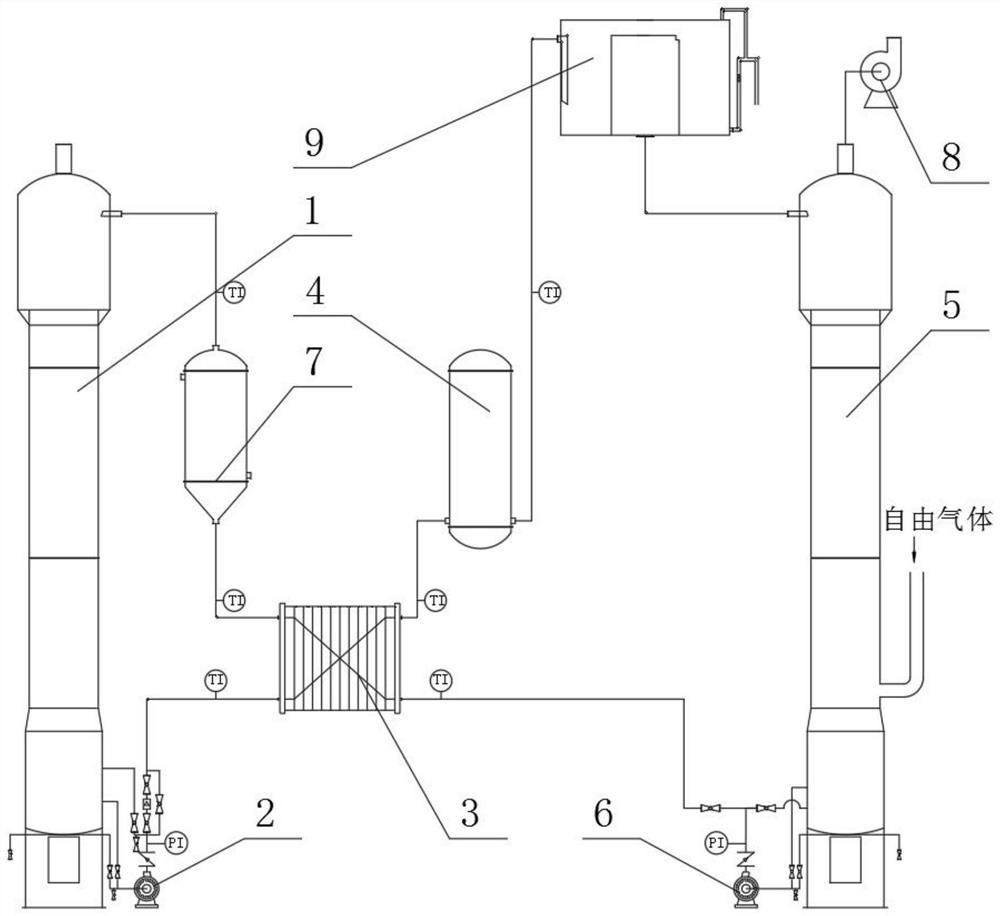 Automatic mineral oil water separation device and process method for solvent tail gas absorption system