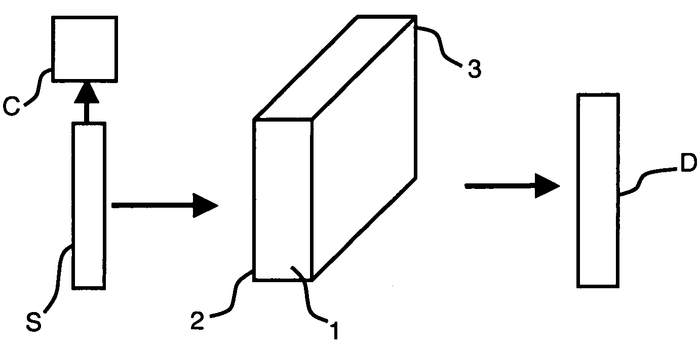 Method and device for reconstructing a three-dimensional fluorescence optical tomography image by double measurement