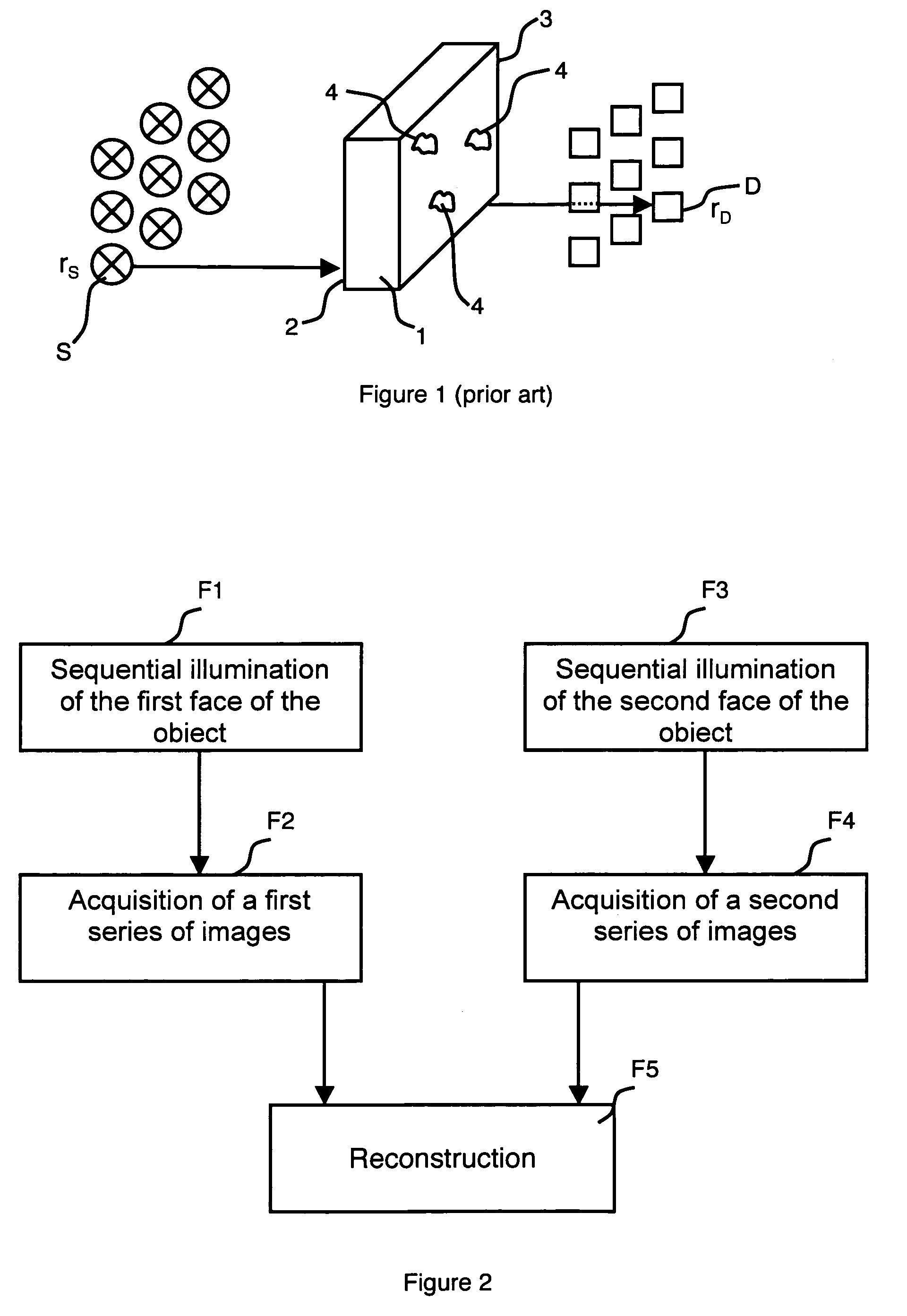 Method and device for reconstructing a three-dimensional fluorescence optical tomography image by double measurement