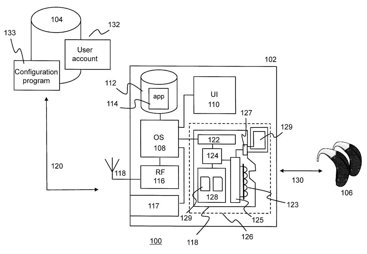 Mobile wireless controller for a hearing aid