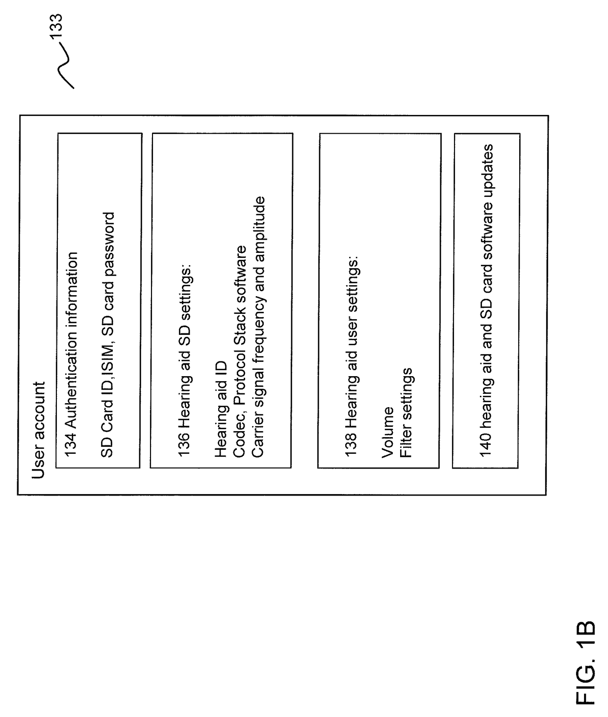 Mobile wireless controller for a hearing aid