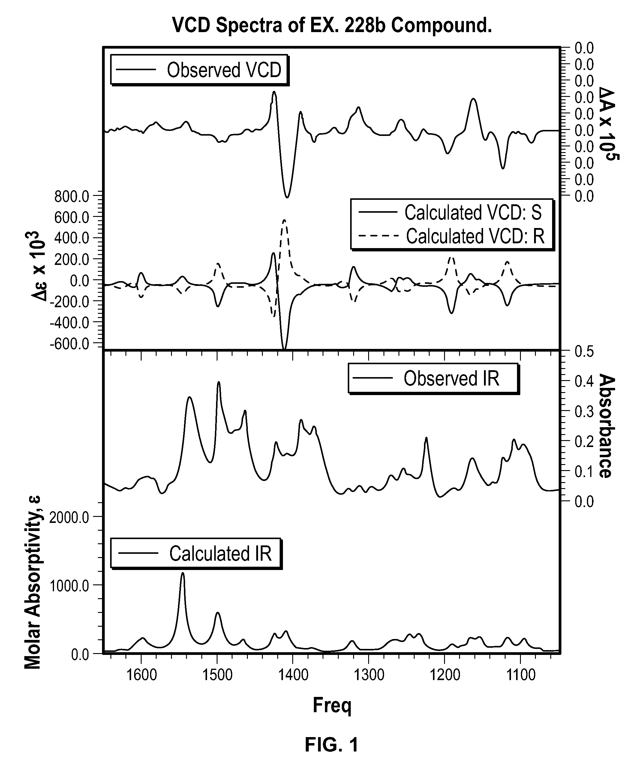 Chromane compounds