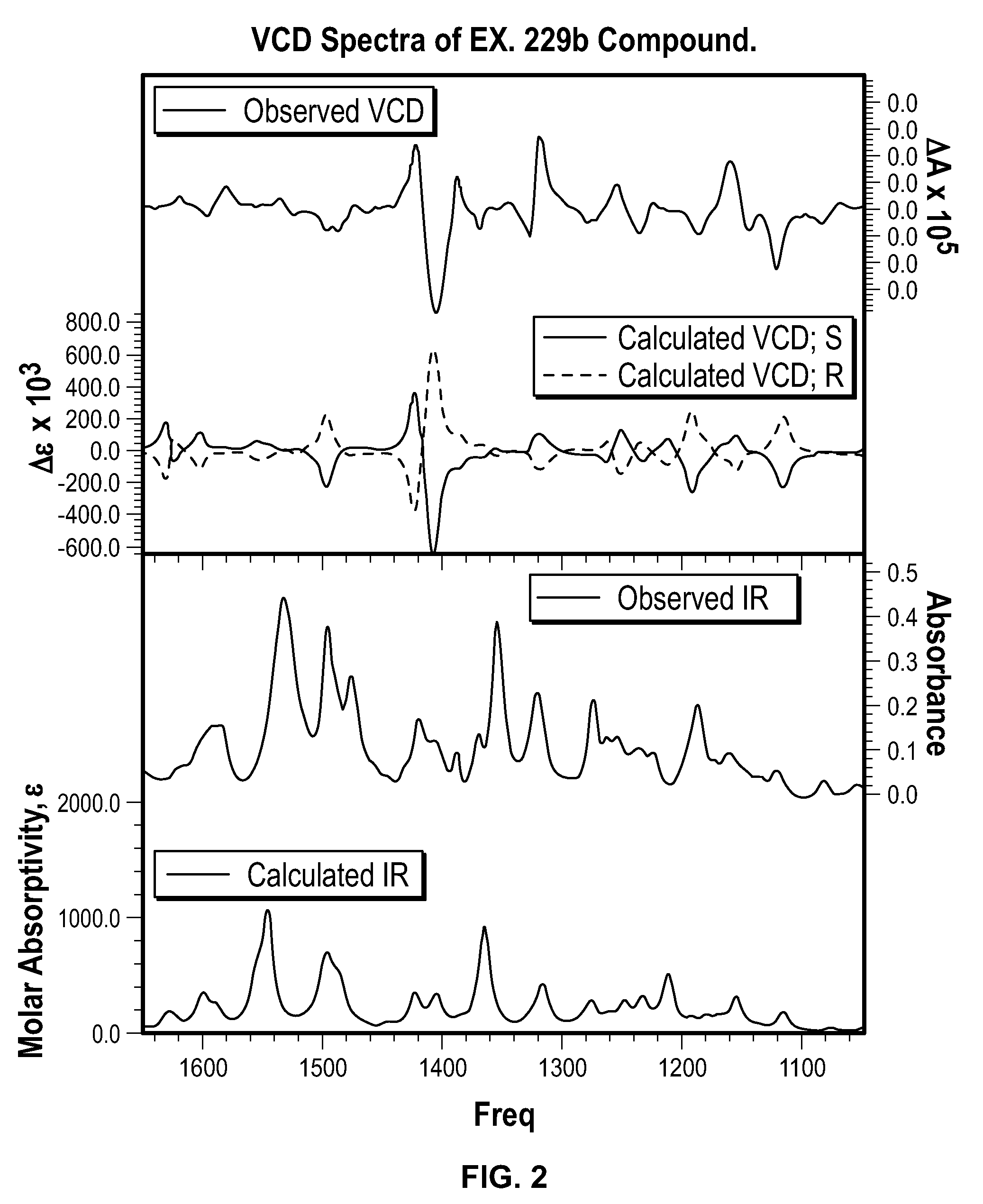 Chromane compounds