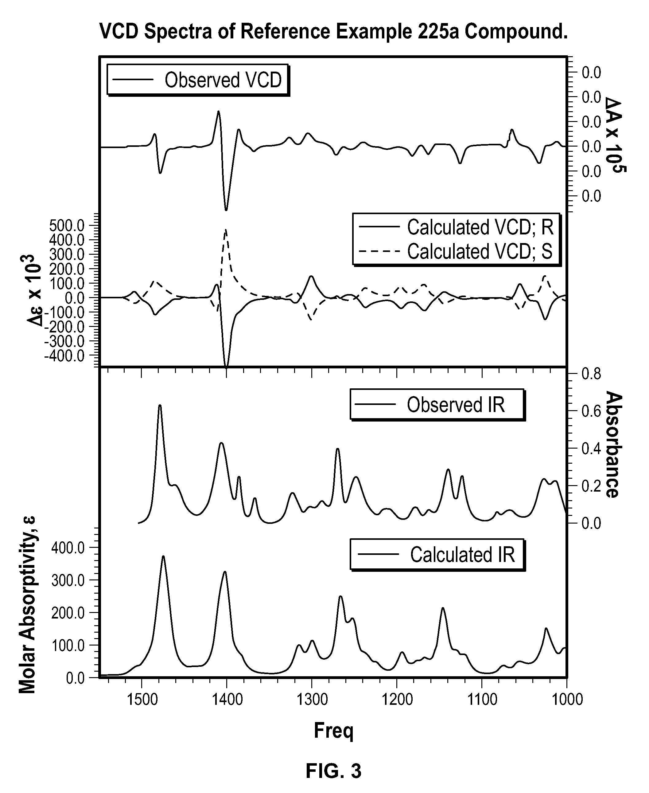 Chromane compounds