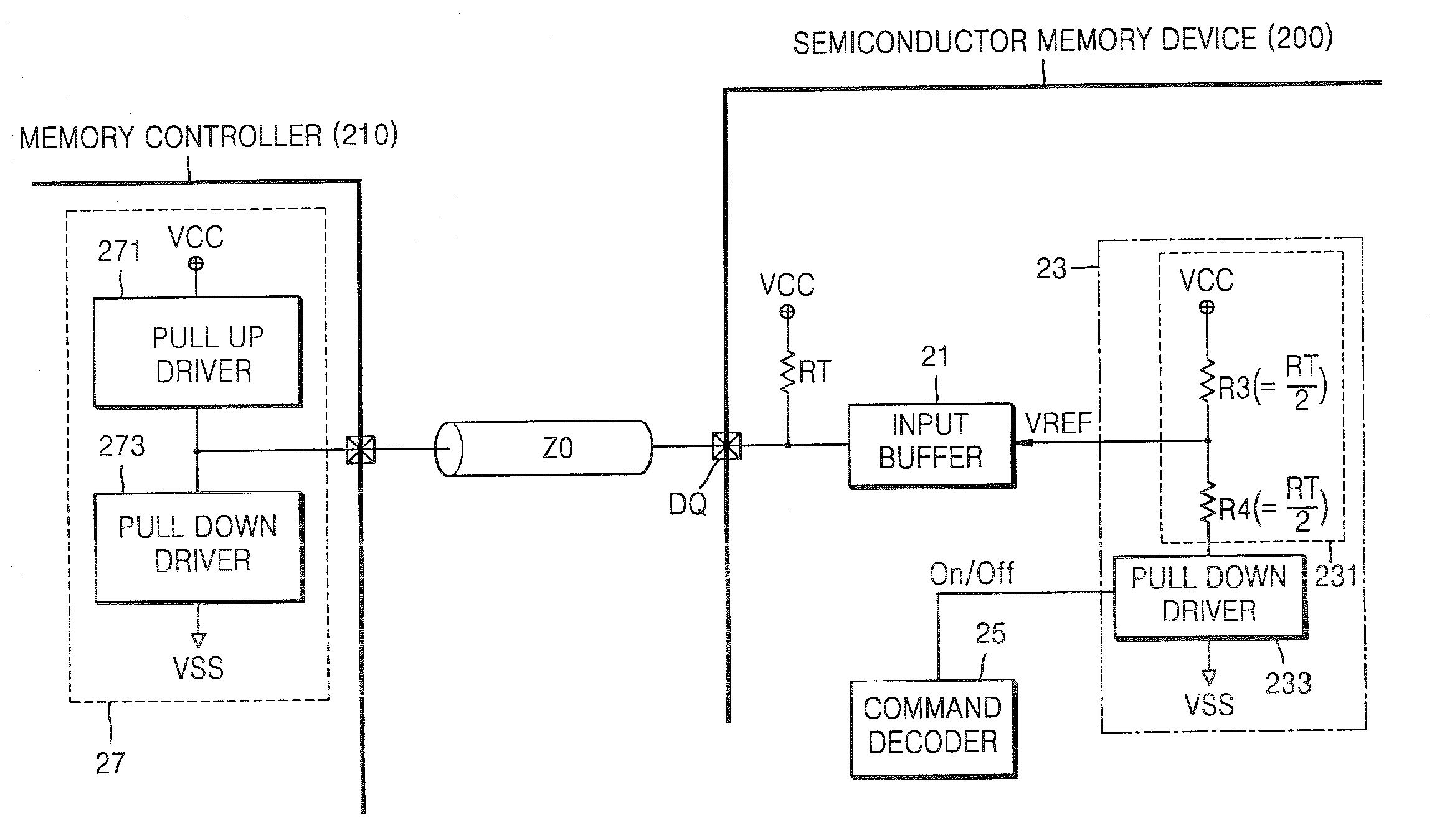 Internal reference voltage generating circuit for reducing standby current and semiconductor memory device including the same