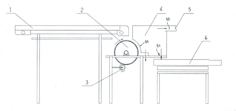 Comprehensive impurity eliminating and screening equipment for tobacco stems