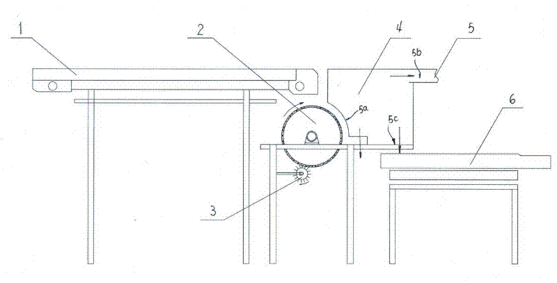 Comprehensive impurity eliminating and screening equipment for tobacco stems