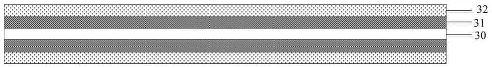 Preparation method of paper bag and environment-friendly paper bag