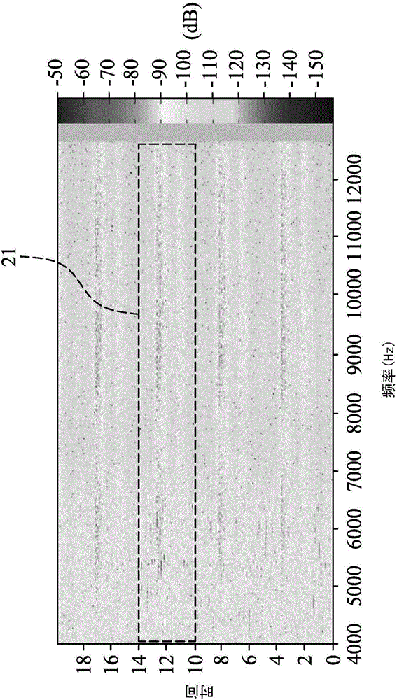 Method and apparatus for diagnosing blades of wind turbine