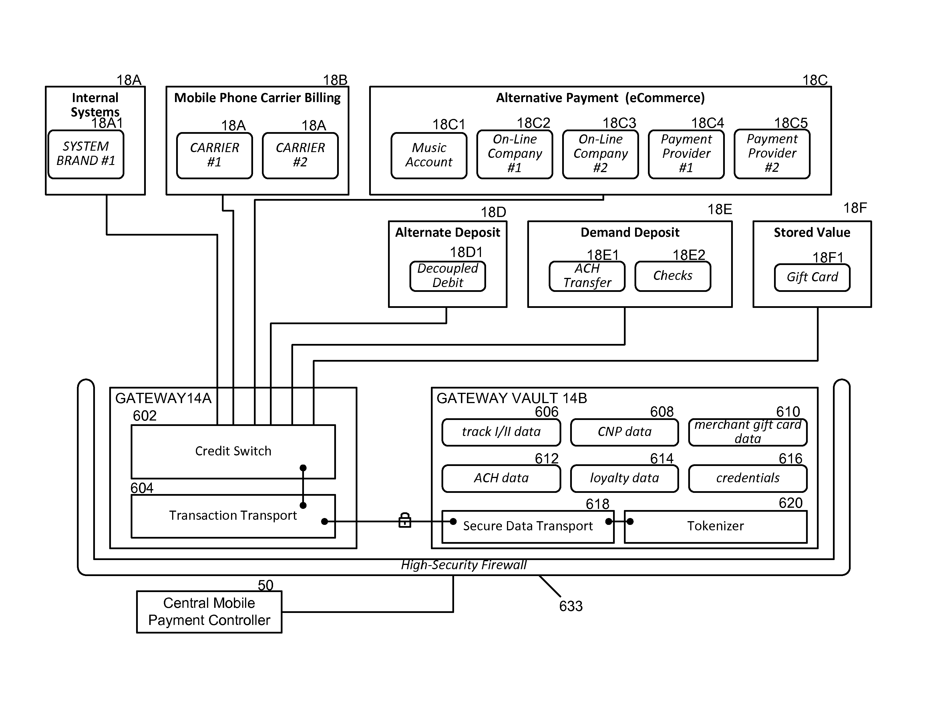 System and Method For Providing A Personalized Shopping Experience and Personalized Pricing of Products and Services With A Portable Computing Device