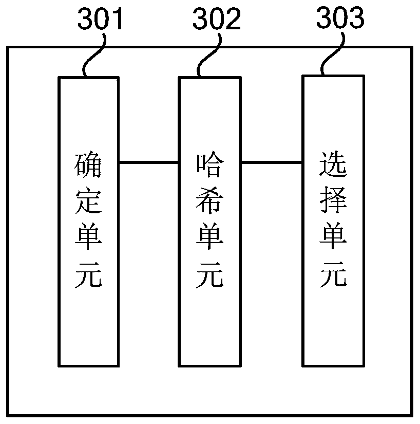 Method and device applied to block chain packaging