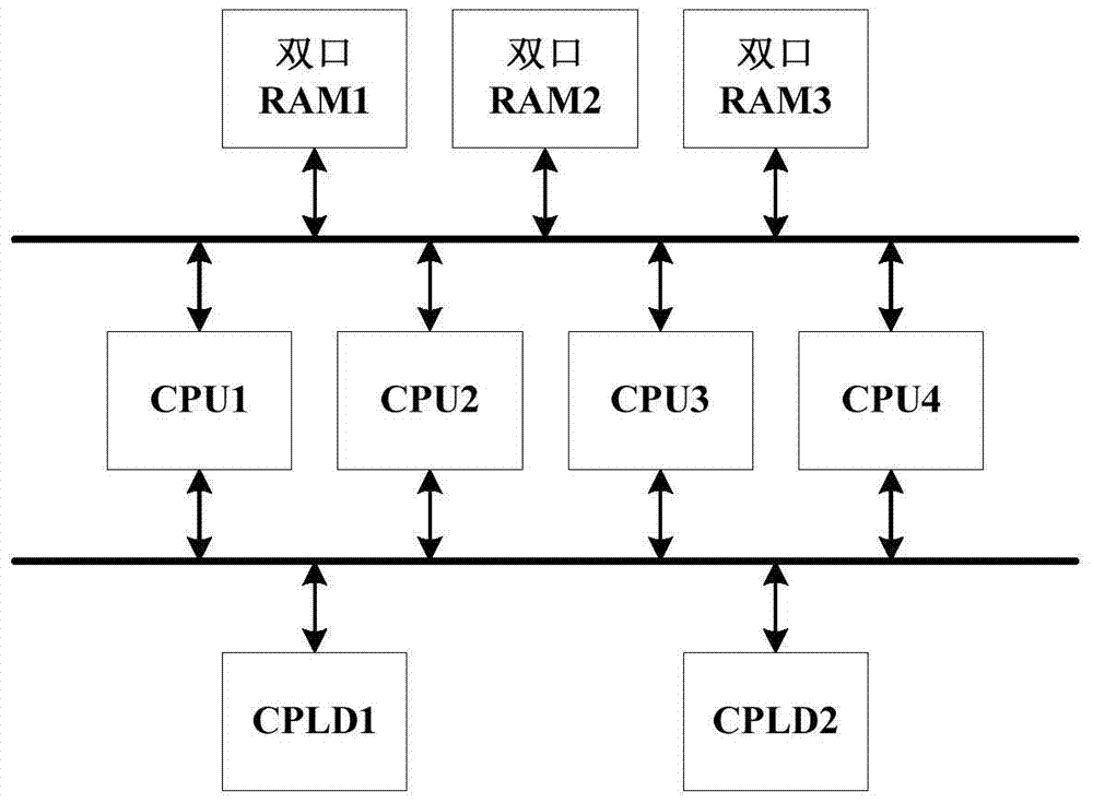 An air conditioning system control device