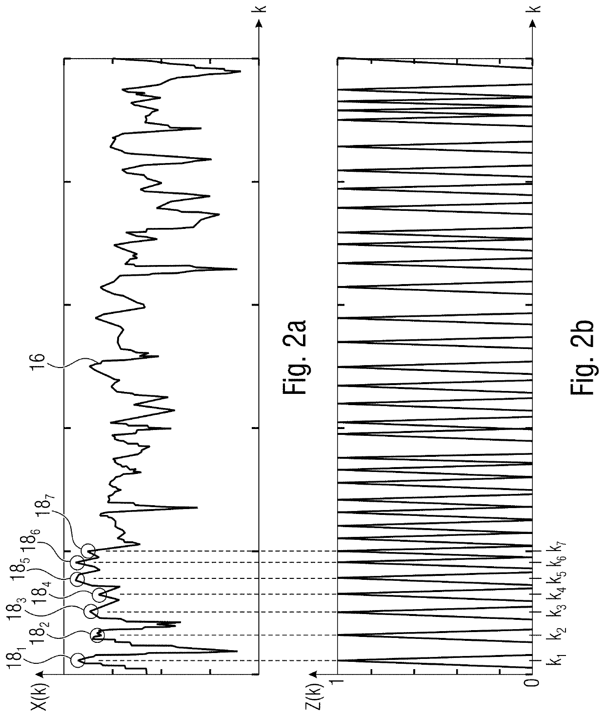 Apparatus and method for determining a predetermined characteristic related to a spectral enhancement processing of an audio signal