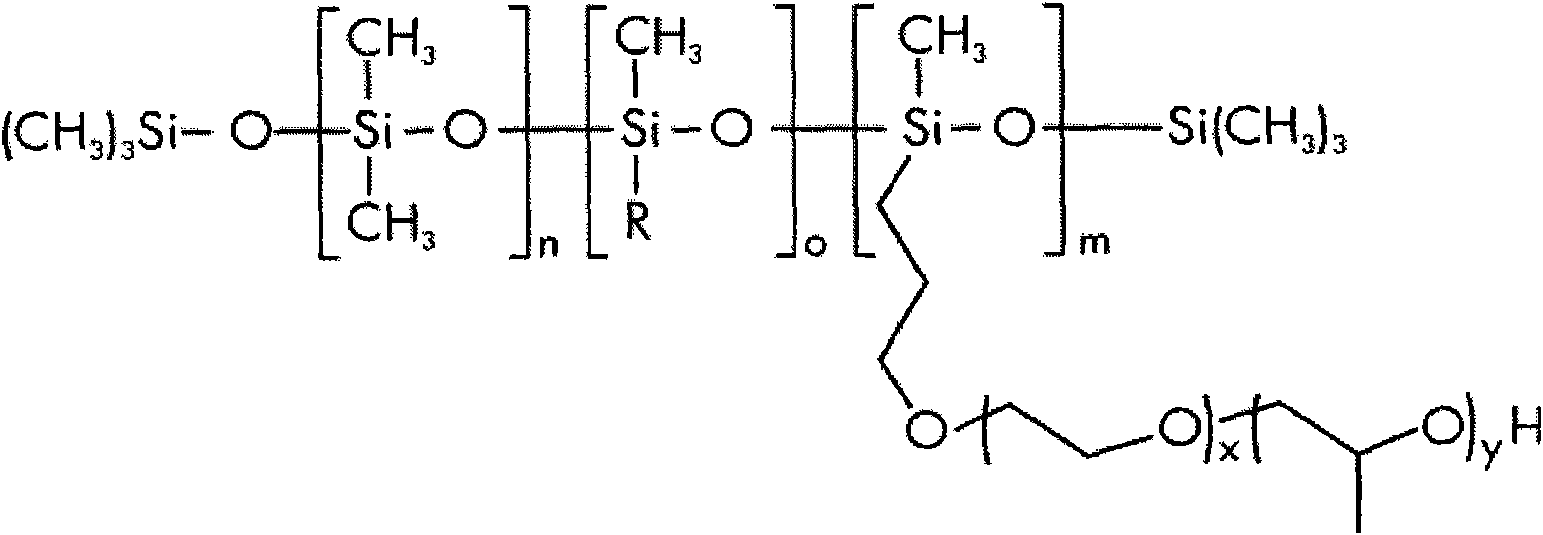 Polylol-in-oil composition with high vitamin C content and preparation method thereof