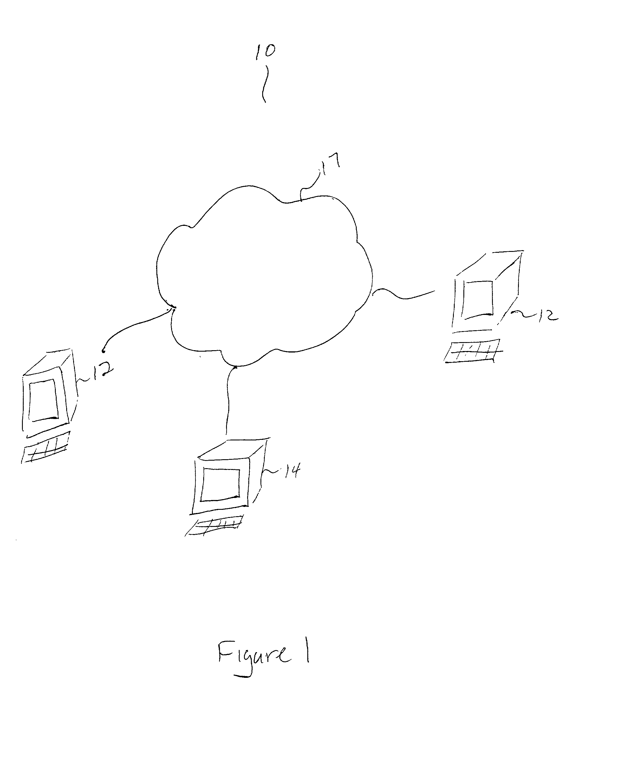 System, method and apparatus for authenticating the distribution of data