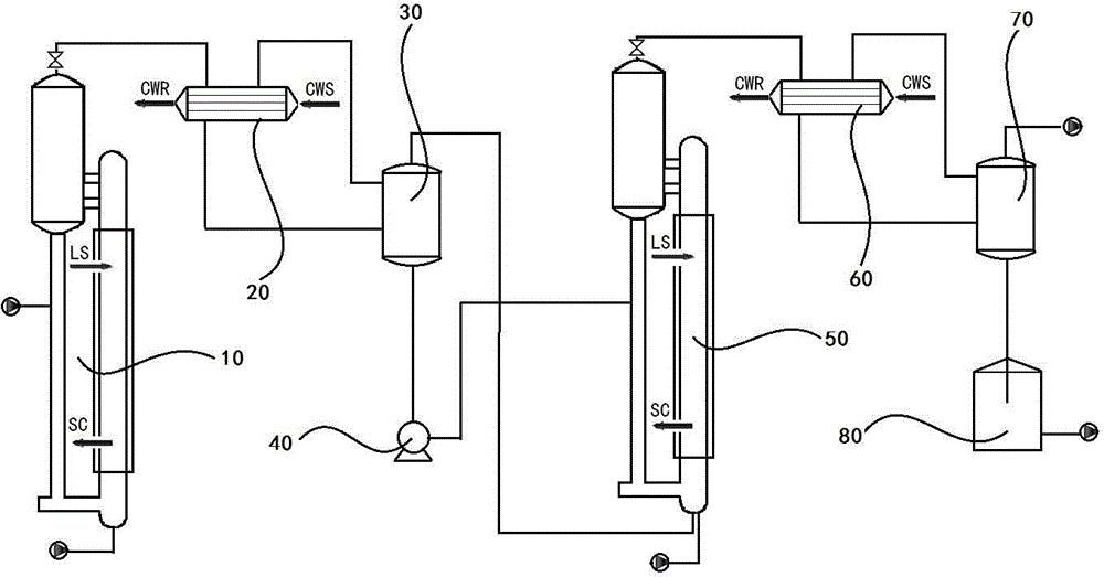 Method for improving concentration of methanol oxo-synthesized dimethyl carbonate crude product